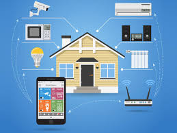 Home Automation - Action Security Services Inc.